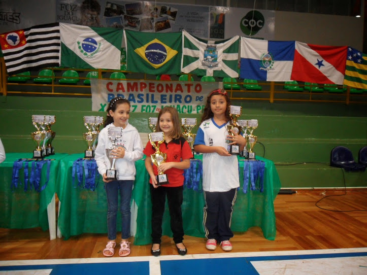 Jogos Escolares Brasileiros 2011: Paraná obtém um ouro e uma prata - FEXPAR  - Federação de Xadrez do Paraná