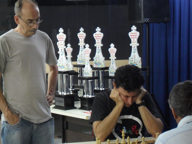 Professor Bolivar Gonzalez - Aulas de xadrez em Curitiba - FEXPAR -  Federação de Xadrez do Paraná