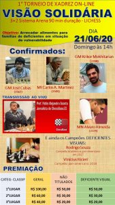 II Festival de Xadrez Itaipu Binacional - FEXPAR - Federação de